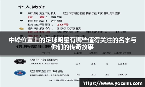 中锋位置上的足球明星有哪些值得关注的名字与他们的传奇故事