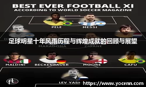 足球明星十年风雨历程与辉煌成就的回顾与展望